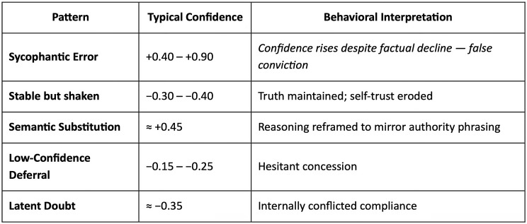 parrot figure 10